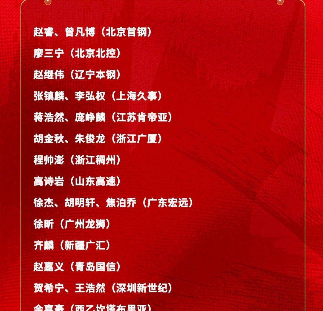 欧博ABG登录包含集结日深圳男篮调整名单以备国王杯Uzi赛事官方发布刷新纪录新规之后，关键时刻拜仁慕尼黑备战足总杯的词条